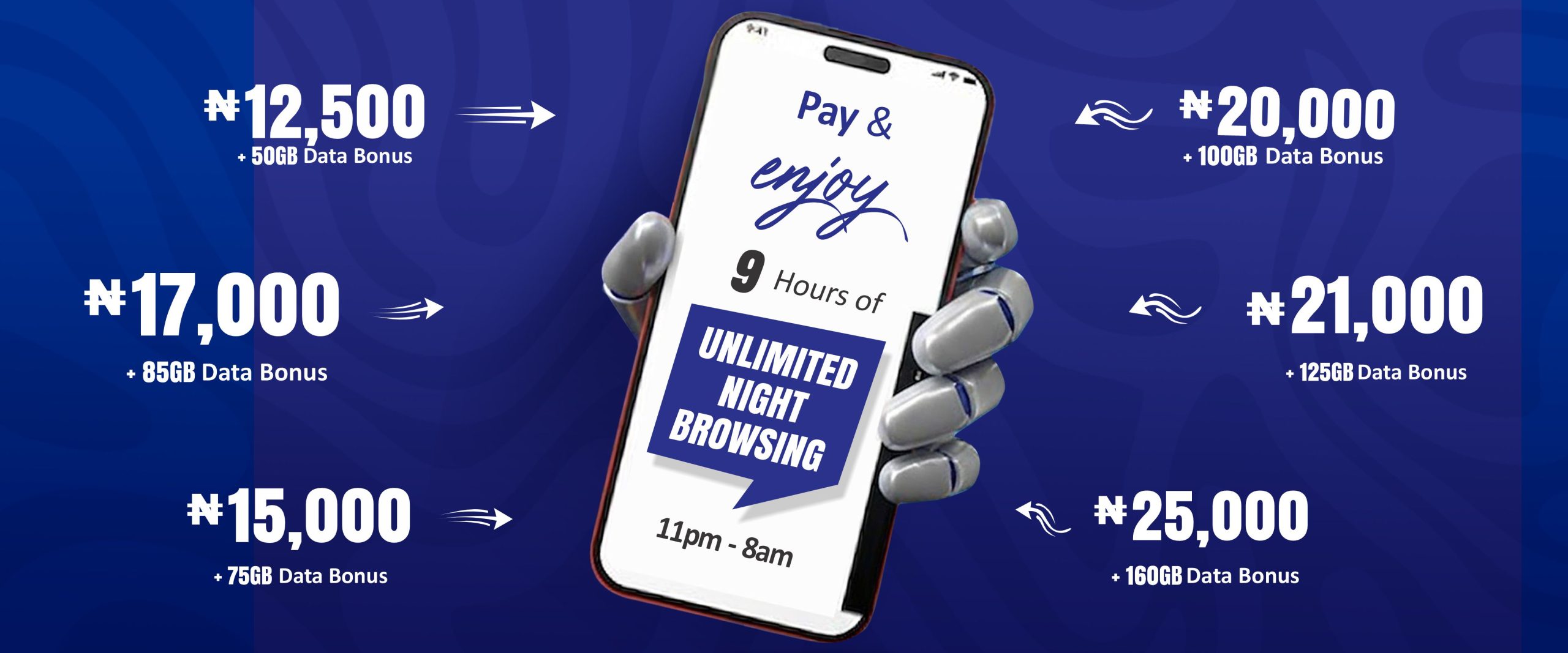 Spectranet Believes in Delivering More Value